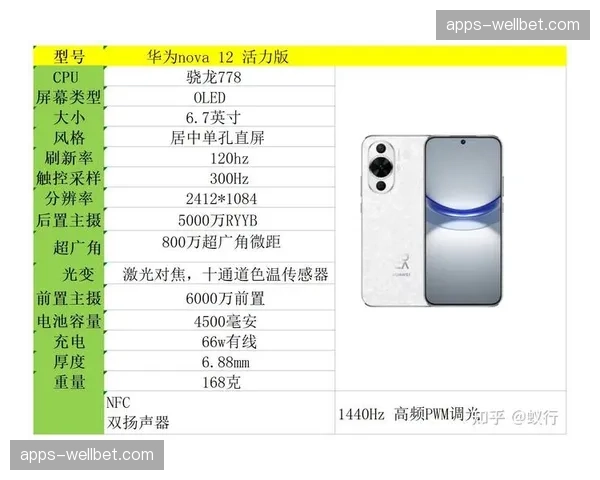 制作重心向移动端迁移 驱动竖屏信号封装工艺升级